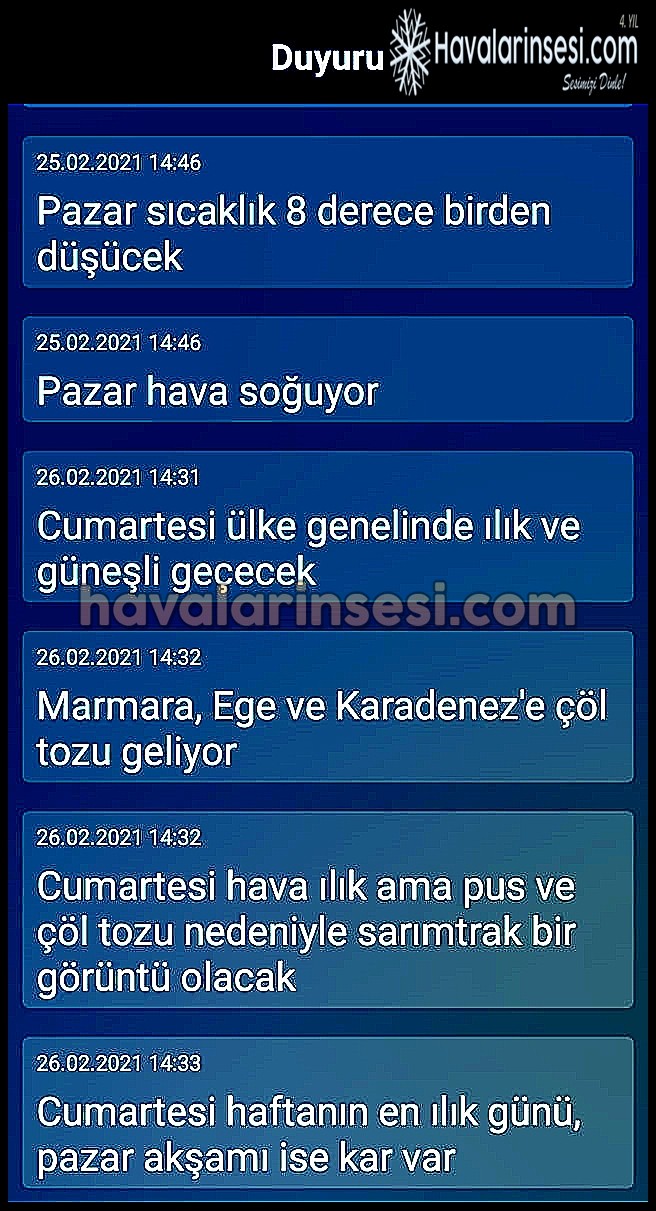 METEOROLOJİK DUYURU 26.02.2021 | HAVALARINSESİ ÖZEL
