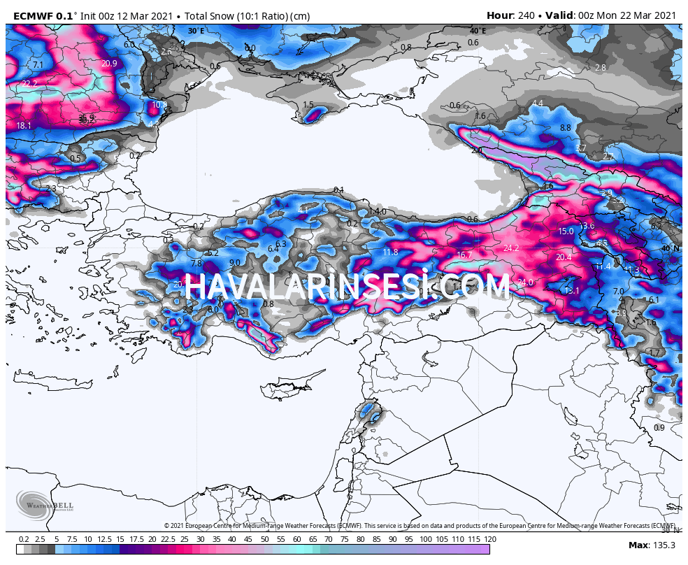 ecmwf-deterministic-turkey-total_snow_10to1_cm-6371200